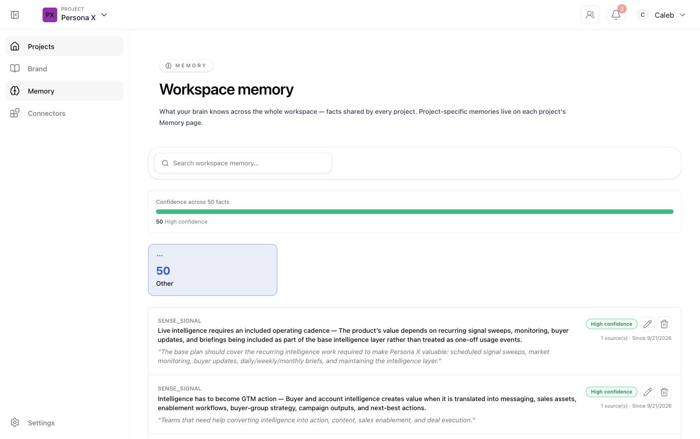 Workspace memory page showing a confidence bar across all facts and a list of individual believed facts with quoted evidence